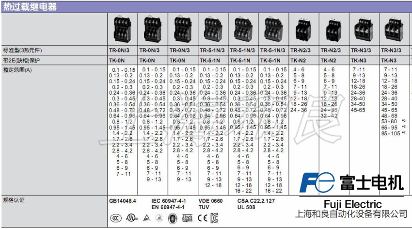 原装富士热继电器TR-0N/3 0.36-0.54A 热继电器,热保护,富士热继电器,TR-0N/3
