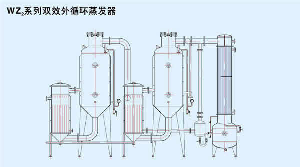 供应双效废水蒸发器浓缩结晶器污水处理设备双效浓缩器