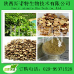 小叶榕干浸膏