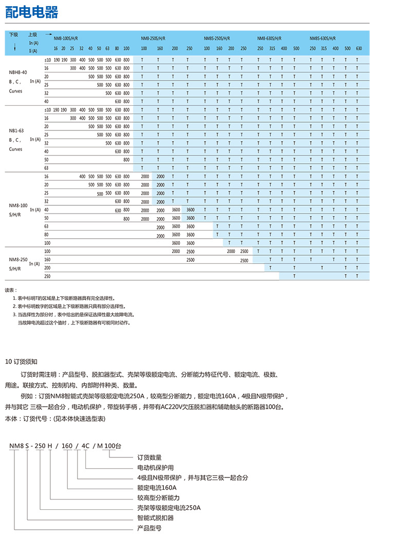 chint正泰 塑壳断路器 空气开关 nm8-630s3 空开系列正泰断路器