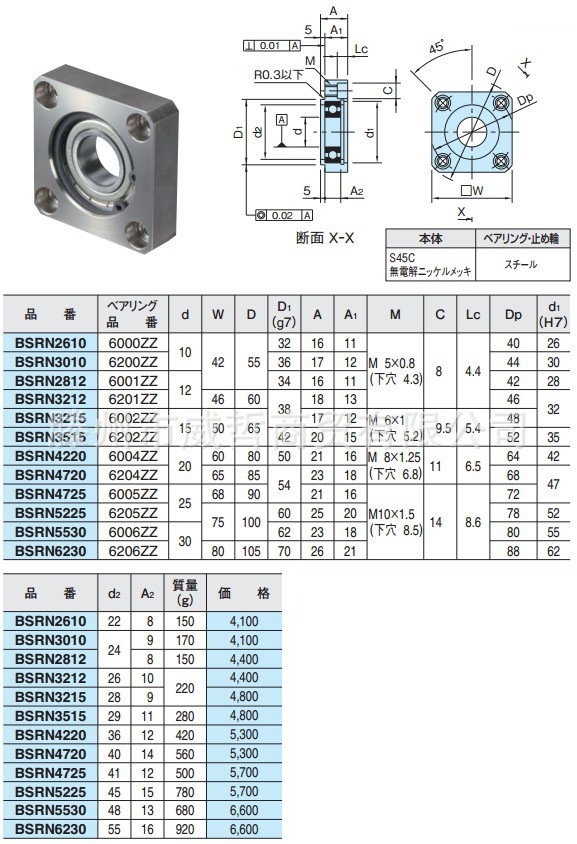 bsrn3515 imao 滚珠轴承组件 方法兰嵌入型 轴承座