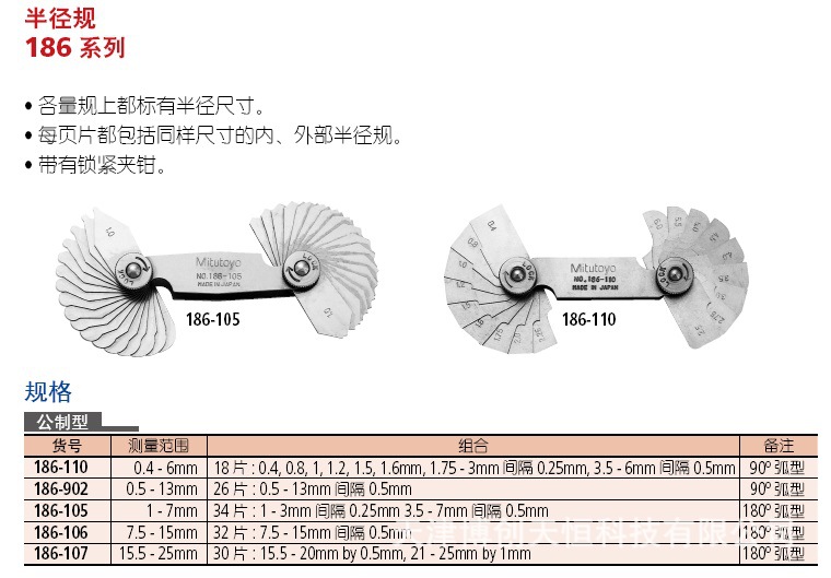 三丰mitutoyo 半径规186-106 7.5-15 mm
