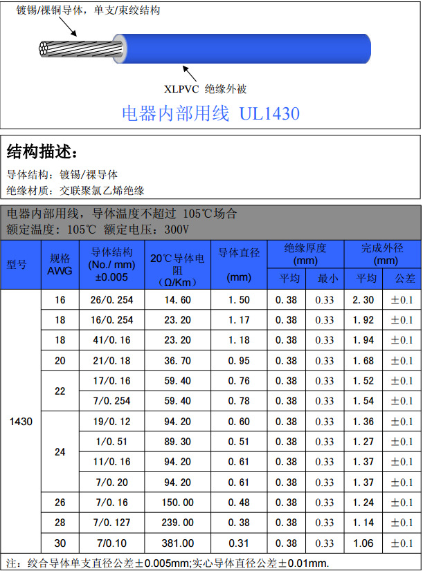 现货热销 ul1430#24awg电子线 24号11/0.16镀锡铜 辐照pvc绝缘