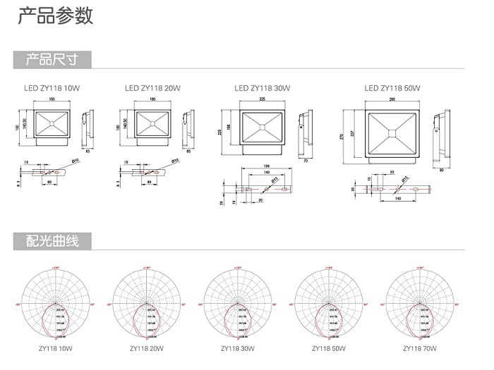 亚明zy118led泛光灯 20w 30w 50w 正品保障 假一罚十