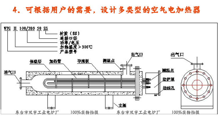 材质 冷轧钢 产品认证 ce 最大电压 380(v)  主要用途 加热 电工电器