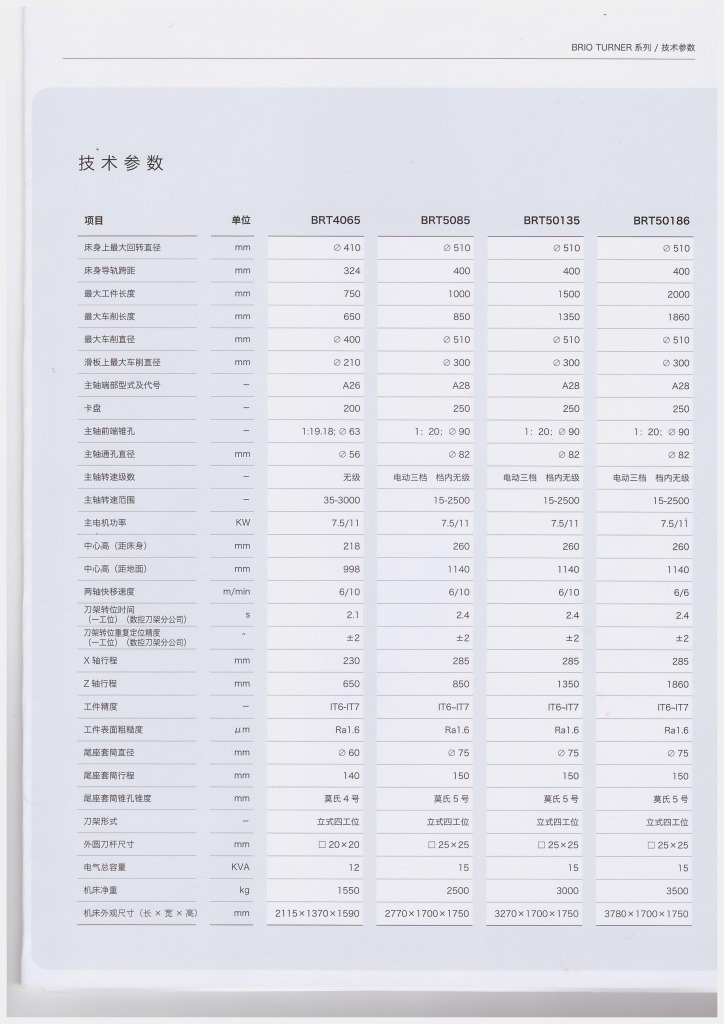 沈阳机床 锐捷 brt4065i 及 brt5085i 平床身数控车床(经济型)