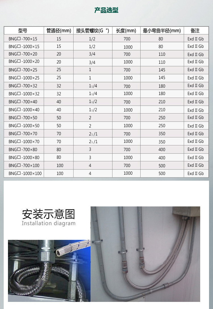 挠性防爆连接管 304不锈钢编织电缆保护防爆软管 dn100*700