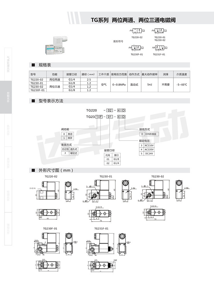 供应纽立得 tg 230f-01-4d 两位两通 两位三通 电磁阀