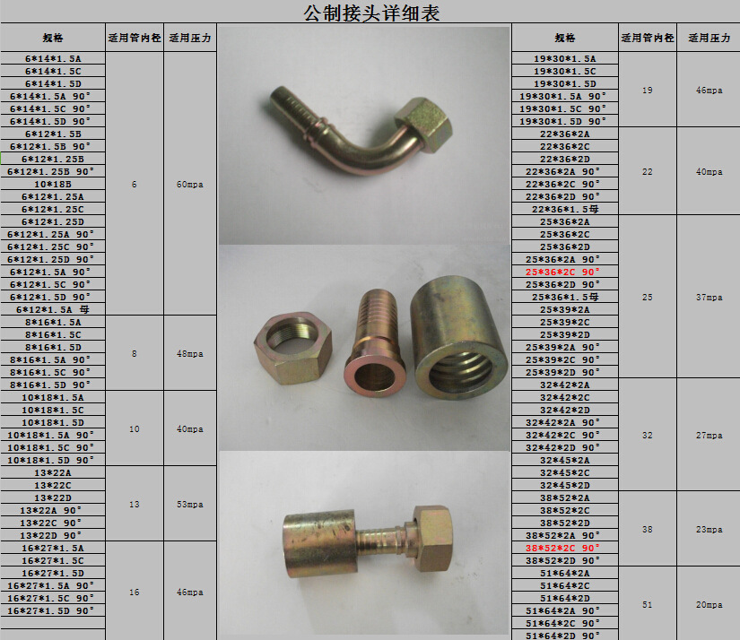 批发各类油管接头,扣压接头,矿井专用接头,液压器件