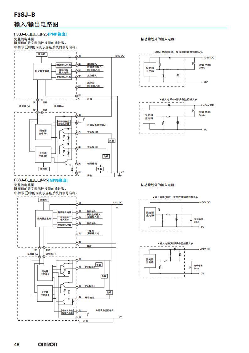 欧姆龙安全光幕f3sj-a0270p55 50mm ormon 诚信明扬工控 原装正品