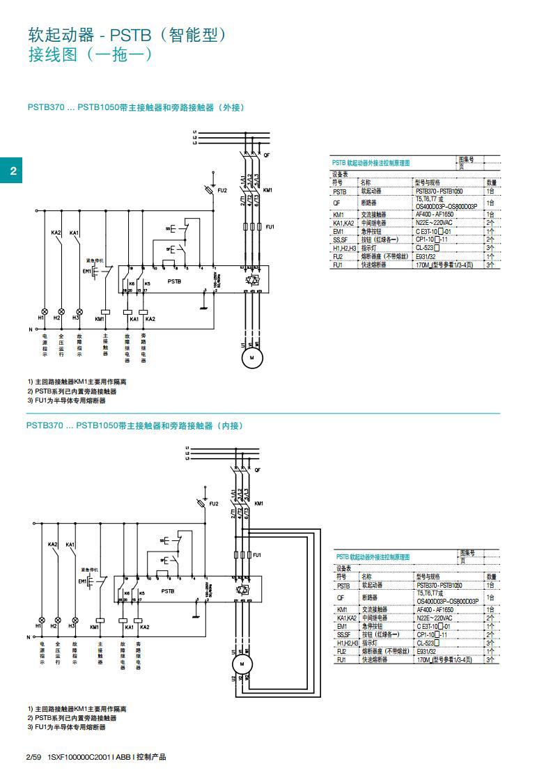 abb软启动器pst60-600-70 30kw 诚信明扬工控 原装正品