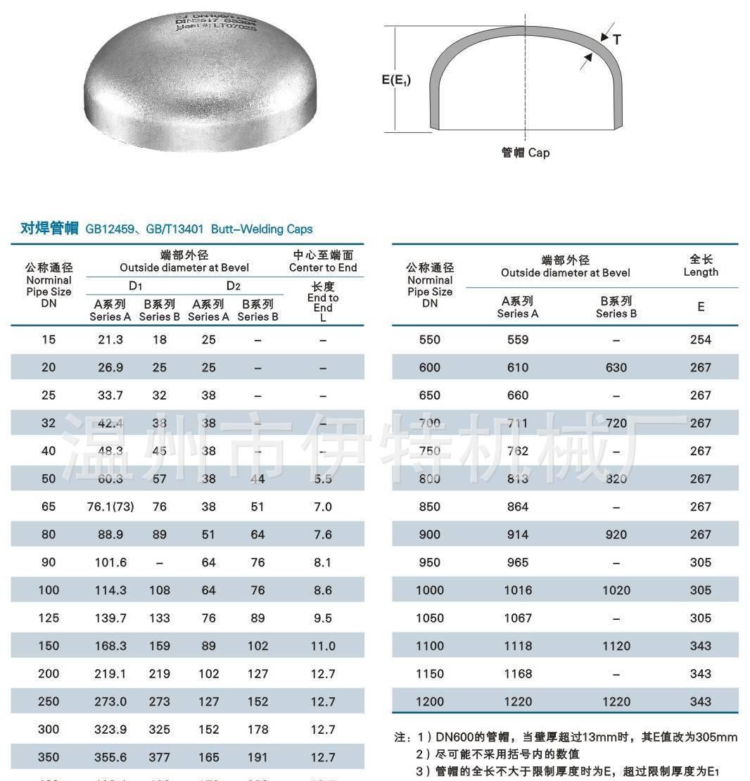 供应美标316l 310s对焊不锈钢椭圆封头 管帽 定做大口径封头