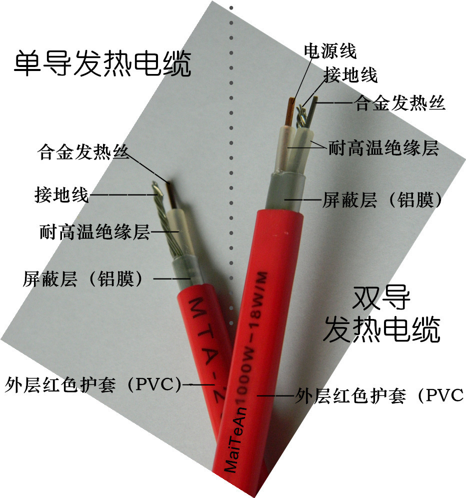 厂家批发 单导地暖发热电缆 高温碳纤维发热电缆 无磁性发热电缆