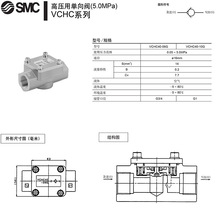 vchc系列高压用单向阀smc进口 日本smc深圳代理商批发气动元件