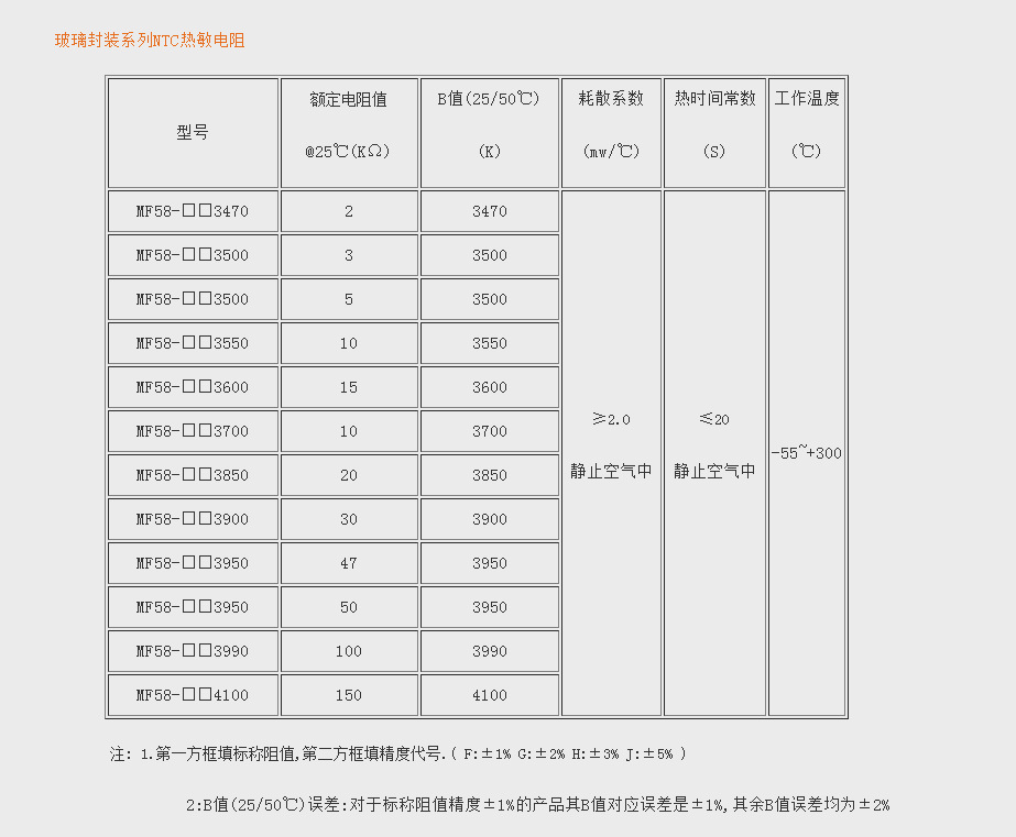 负温度系数热敏电阻mf58型 玻璃二极管电阻