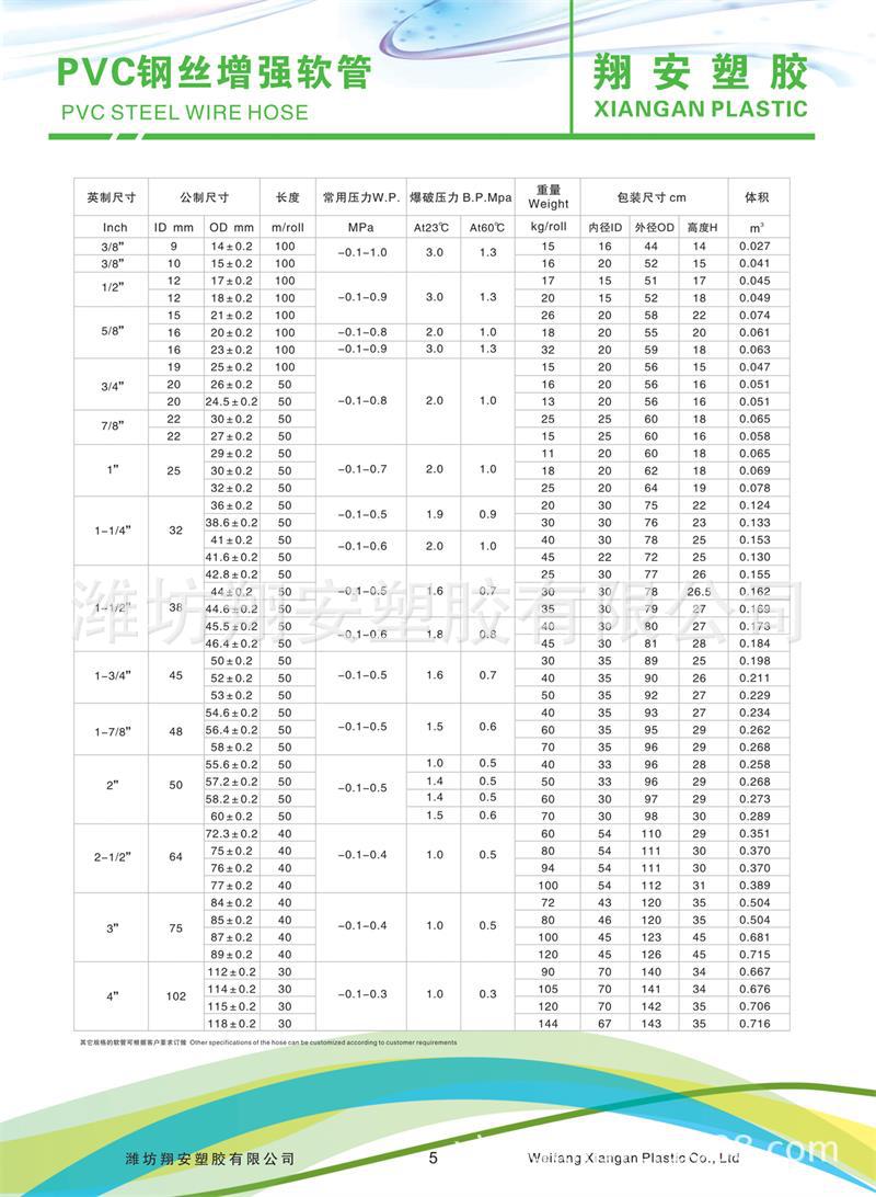 厂家直销塑料管食品级钢丝软管,不含塑化剂,pvc钢丝管