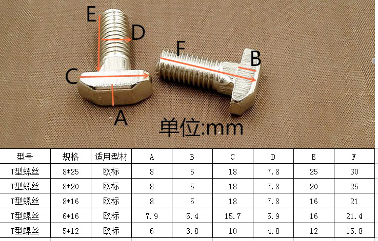工业铝型材配件 现货t型螺栓 30/40铝合金型材t形螺丝 多种规格