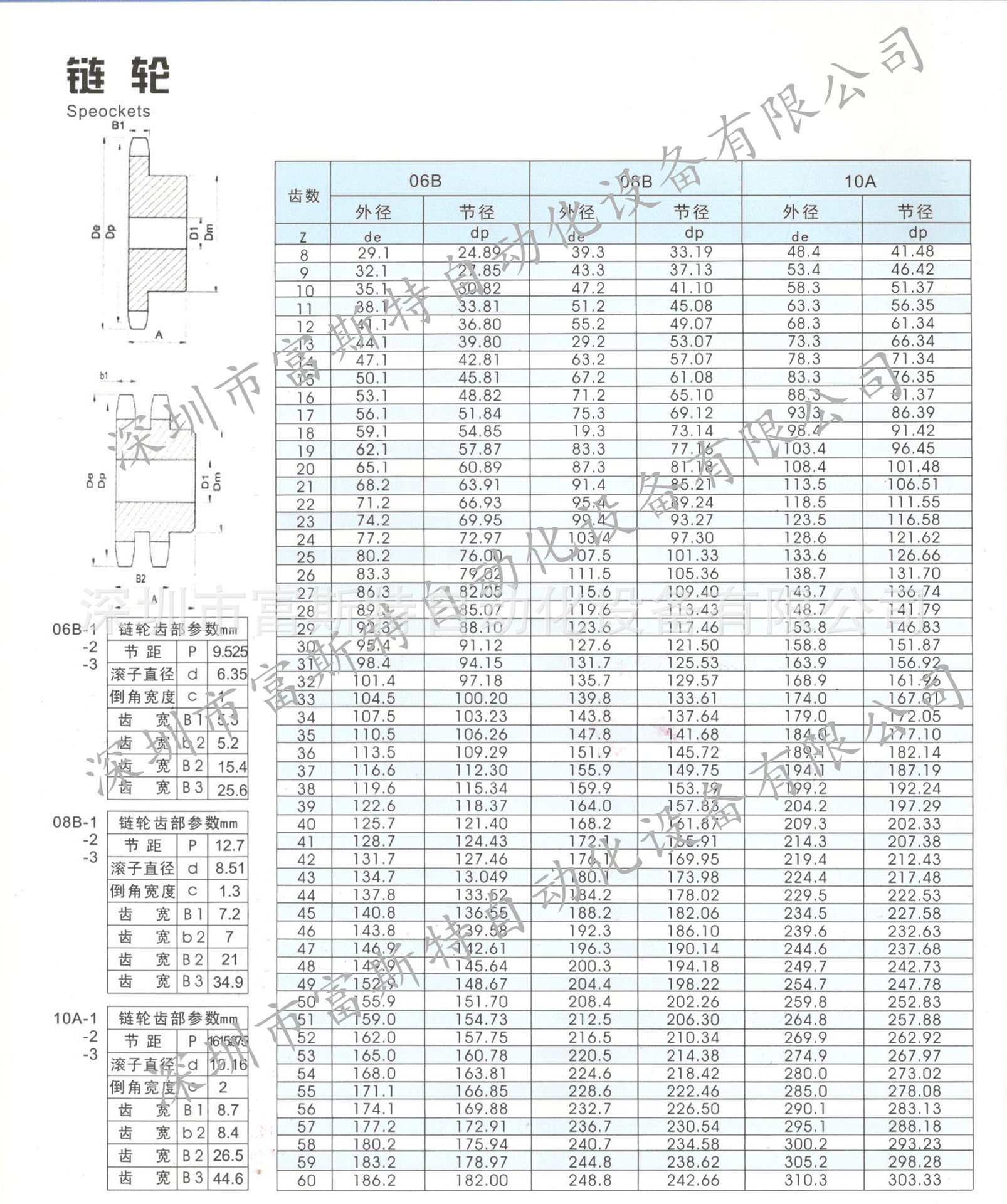 深圳供应按图纸定制链轮 节距15.875 传动链轮 链条