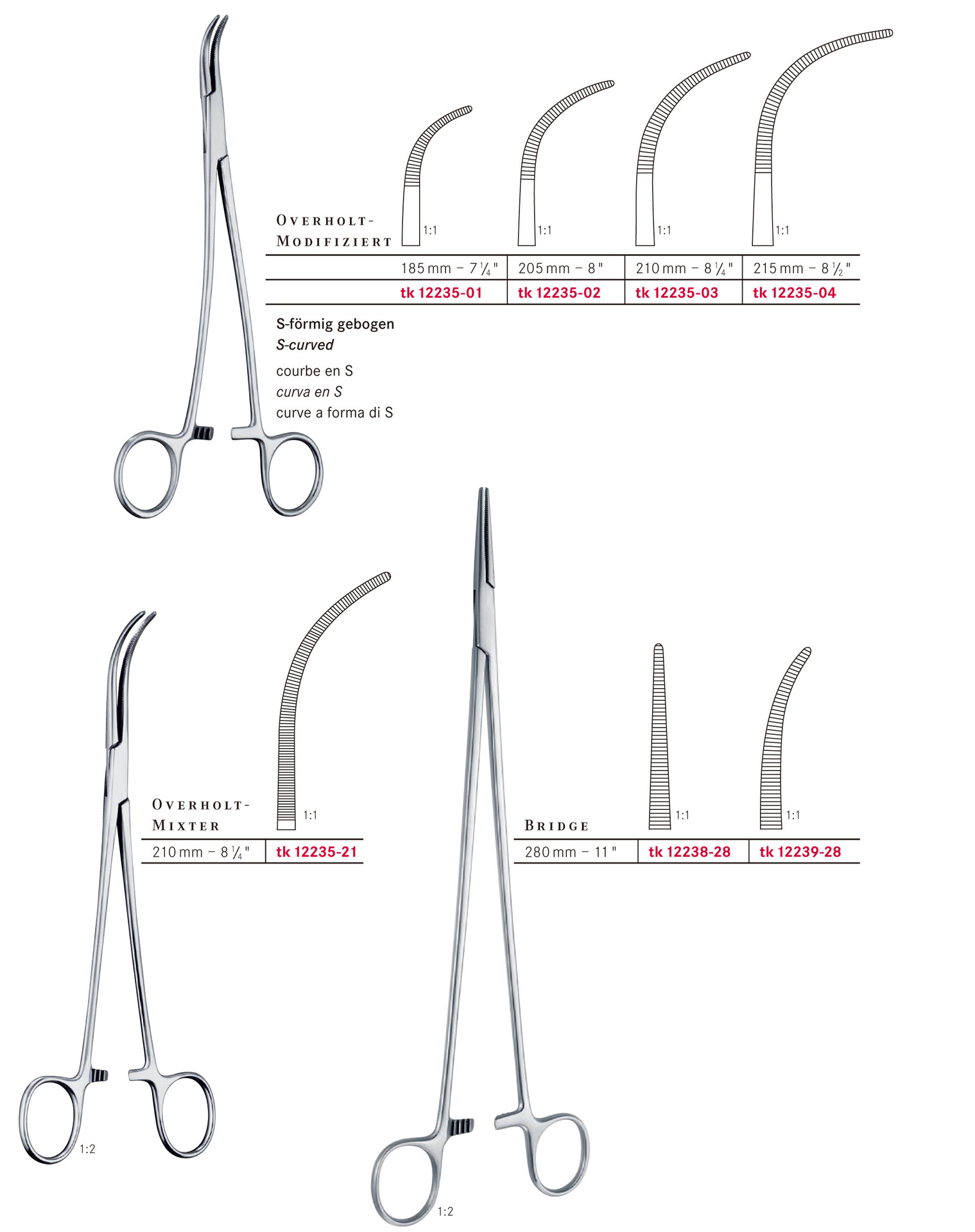 德国进口止血钳分离结扎钳kelly-fraser overholt forceps