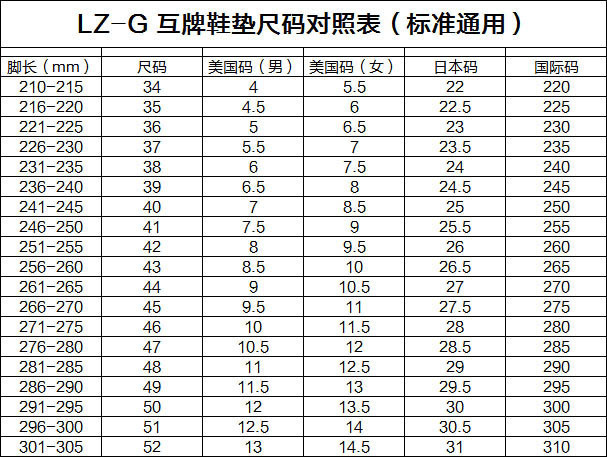 请在购买时选择合适大小的鞋码 以下是鞋码对照表,仅供参考,适实际而