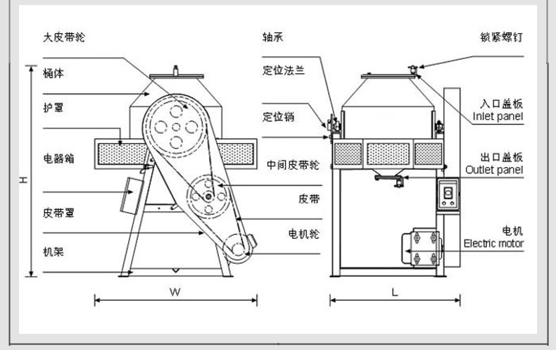 供应全新三维混合机 扩散混合机 质量保证 欢迎咨询