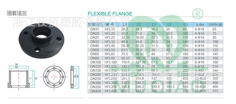 upvc活套法兰dn80(Φ90mm) 塑料法兰片 pn16法兰盘 耐压16公斤
