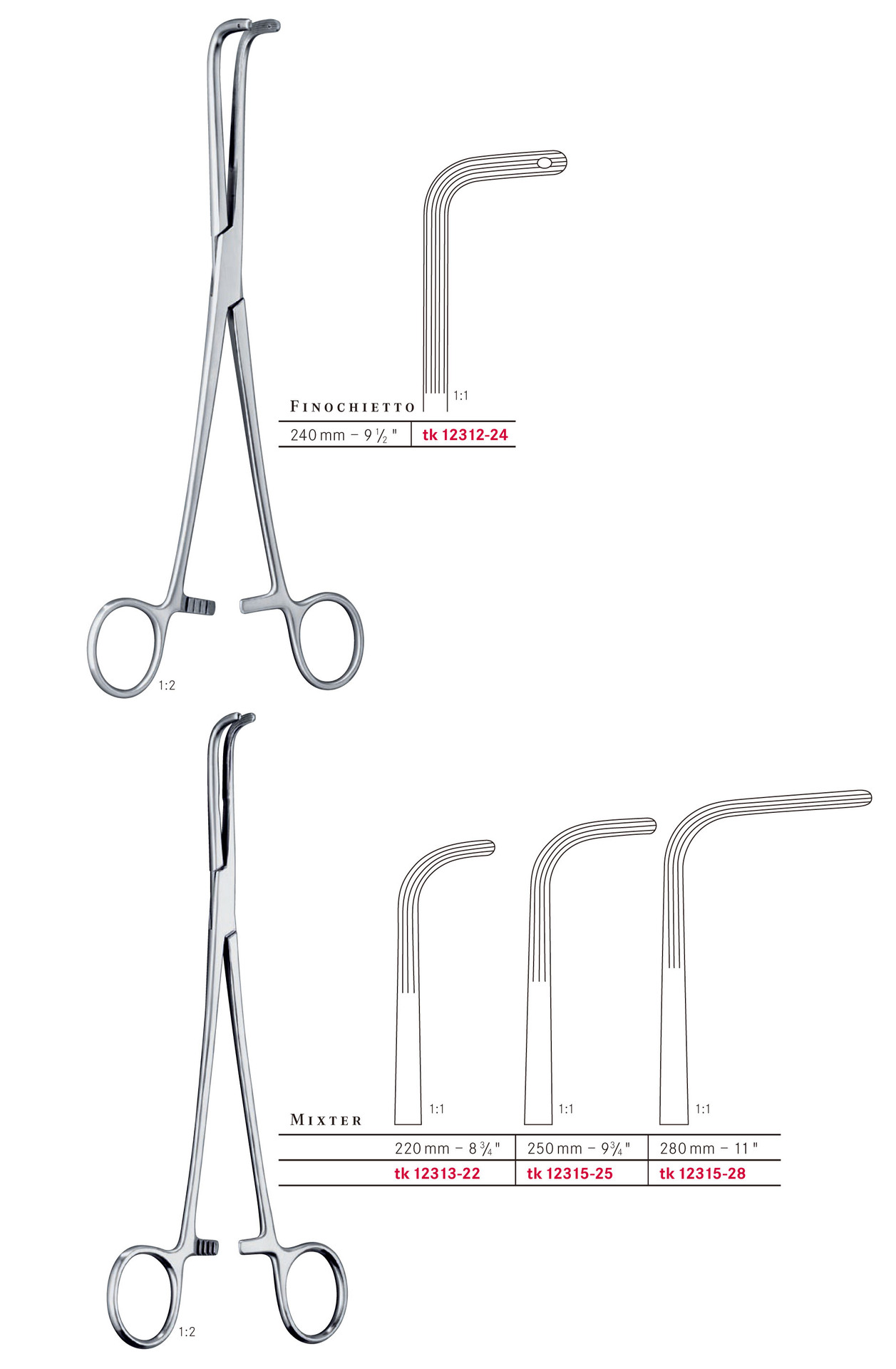 德国进口组织止血钳分离结扎钳mixter guyon gray negus forceps