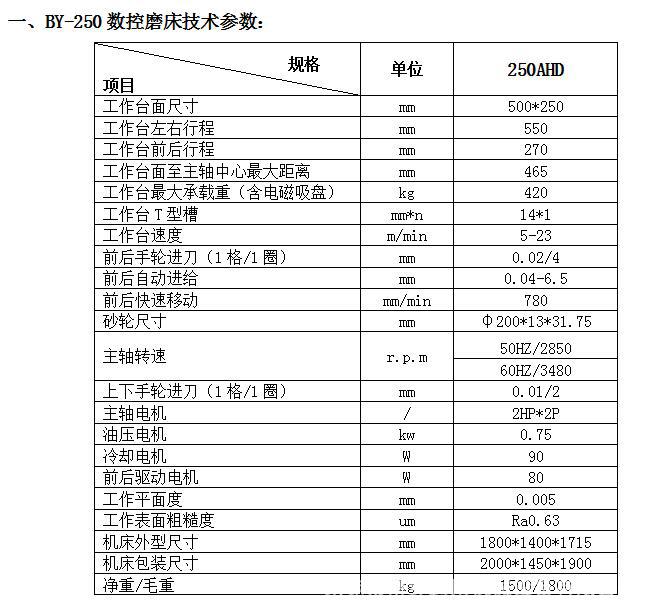 by-250数控磨床技术参数