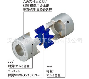 厂家直销 日本MIKIPULLEY三木普利联轴器ALS-065-B