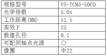 vs-tcm series系列 vst视觉镜头 vs-tcm5-50co 低失真