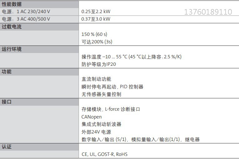 lenze伦茨变频器 e84avbde3714sx0 全新原装供应