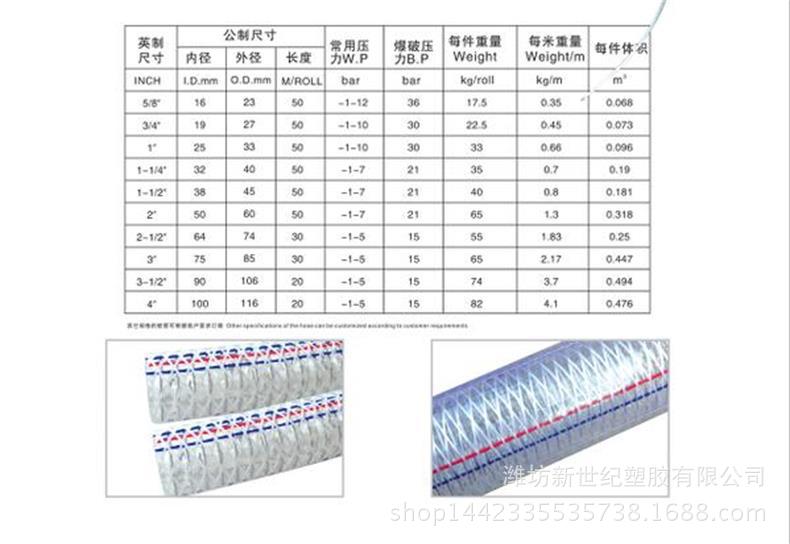 厂家供应 pvc透明无味钢丝增强塑料软管 防静电钢丝管