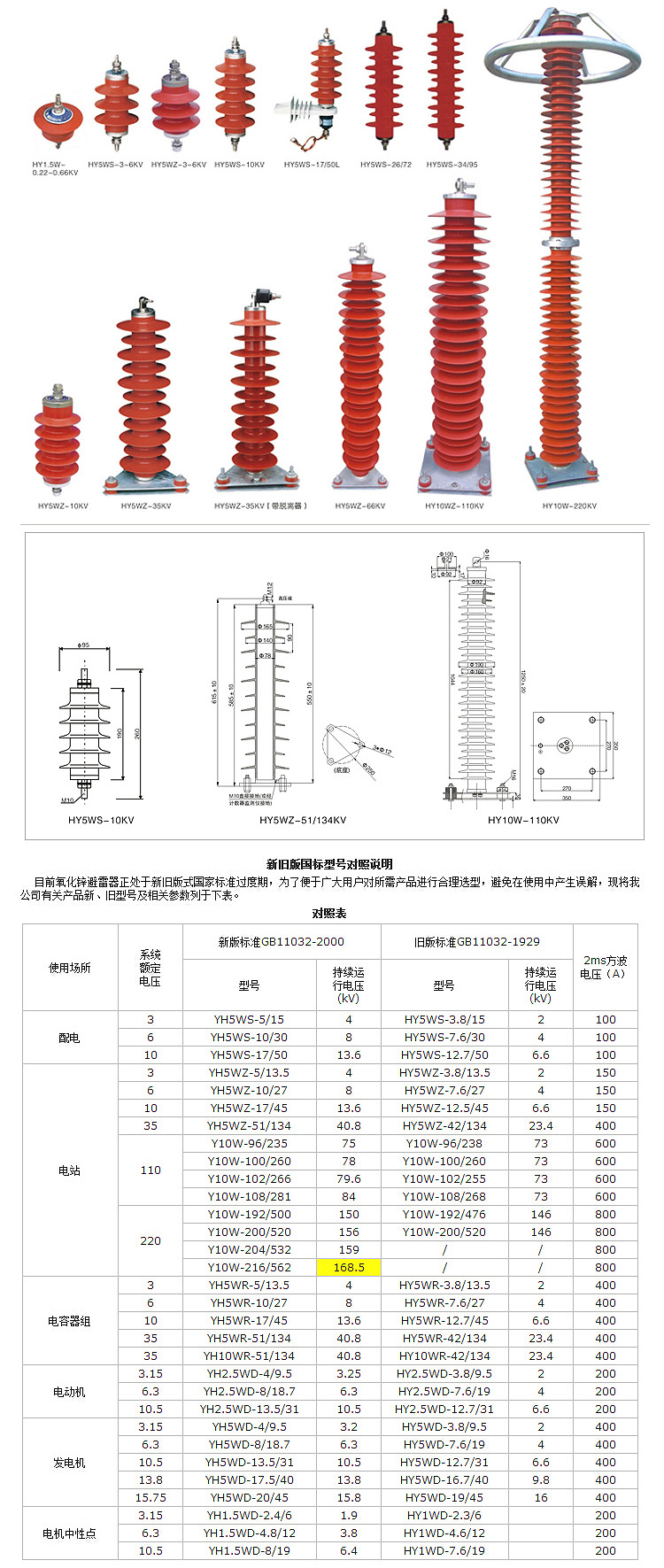 一,外形尺寸图及参数 避雷器型号 系统额定电压 避雷器额定电压