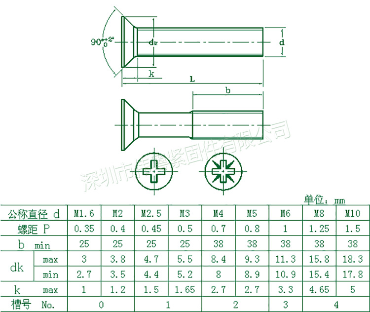 304不锈钢gb819-85十字槽沉头螺钉 大沉头 十字平头机