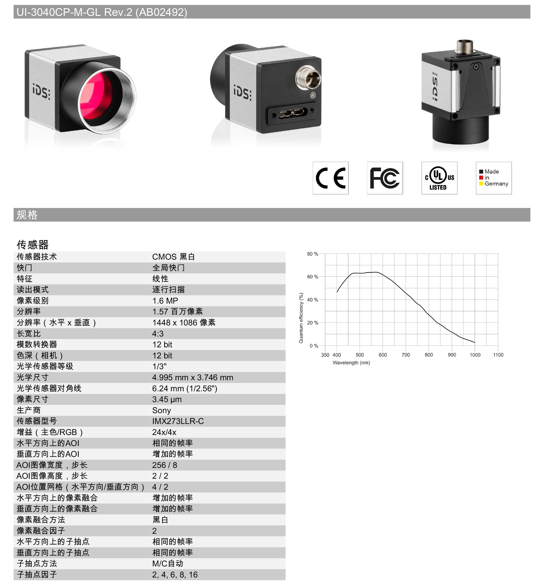 0接口 高分辨率黑白工业相机 ui-3040cp