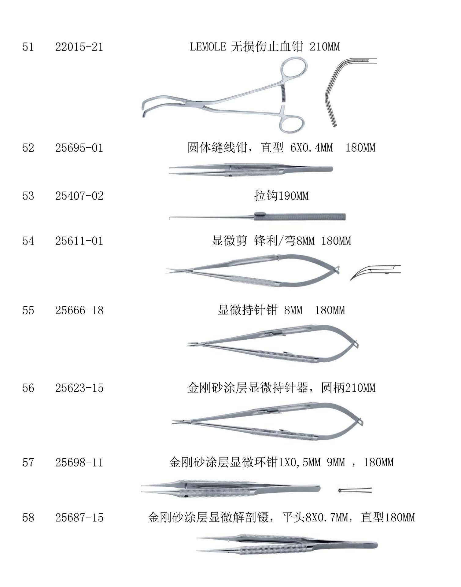 整形外科手术器械,眼科手术器械,神经外科手术器械,耳鼻喉科手术器械