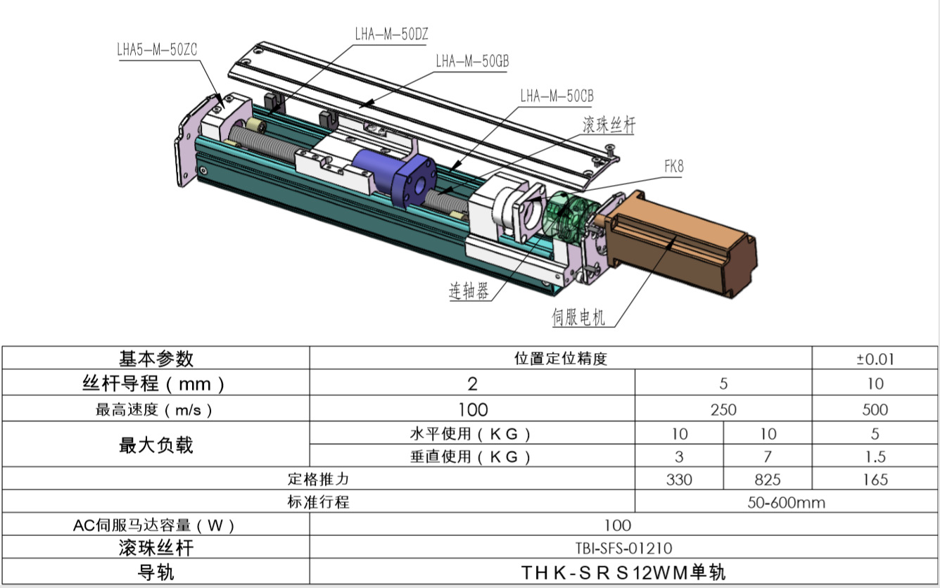 供应lha5-m-50直线模组滑台 可切割 提供3d图 全套50