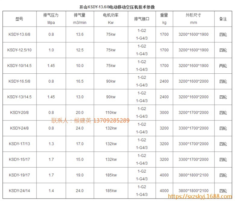 榆林地区开山普瑞阿斯空压机厂家直销13709285289ksdy