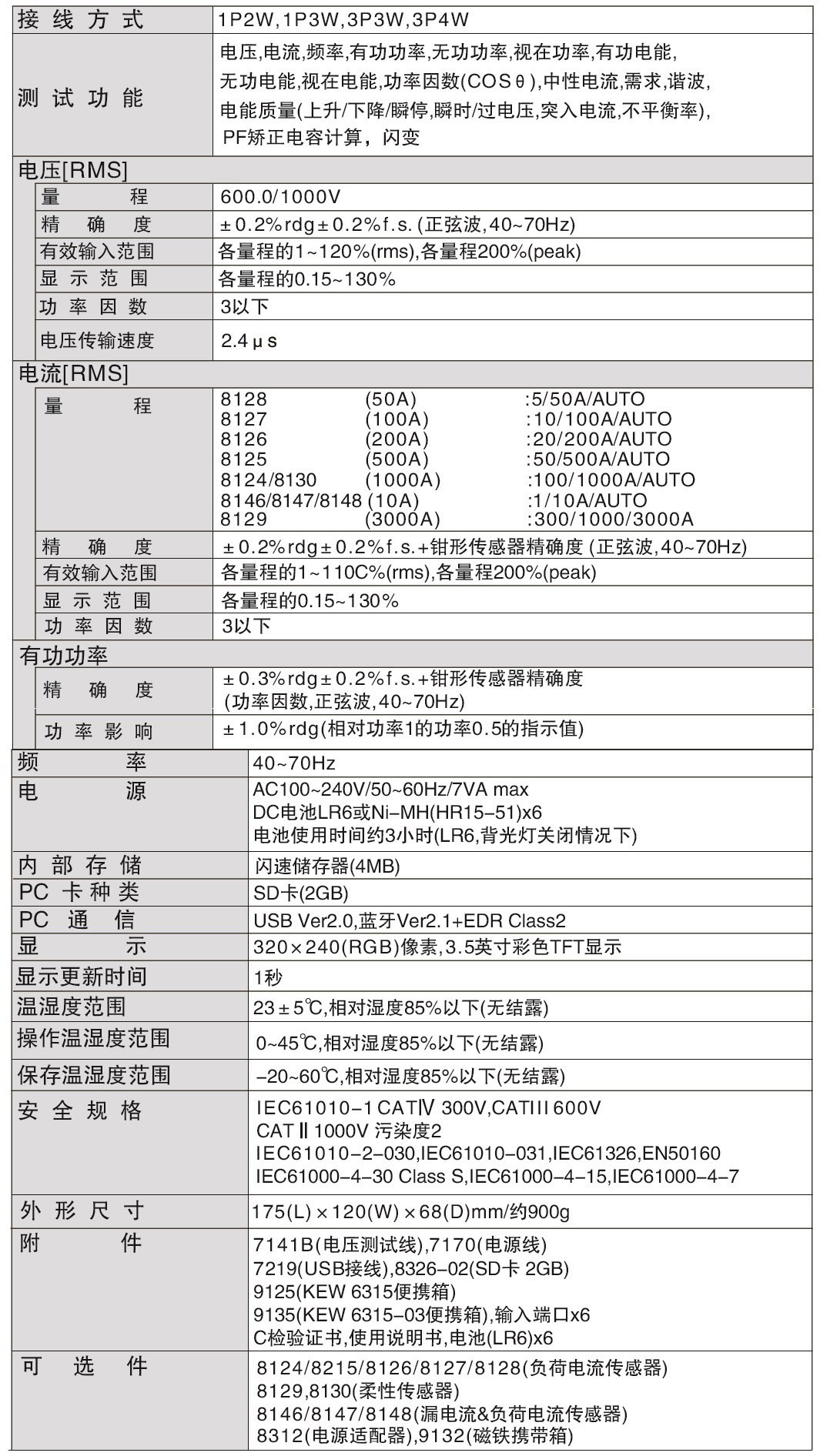 日本克列茨KEW6315-00电能质量分析仪日本共立原装KEW6315