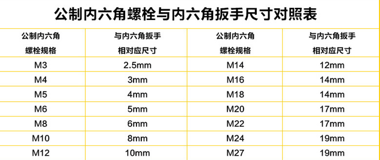 公制加长s2 超硬发红球头内六角扳手 m1.5-m19