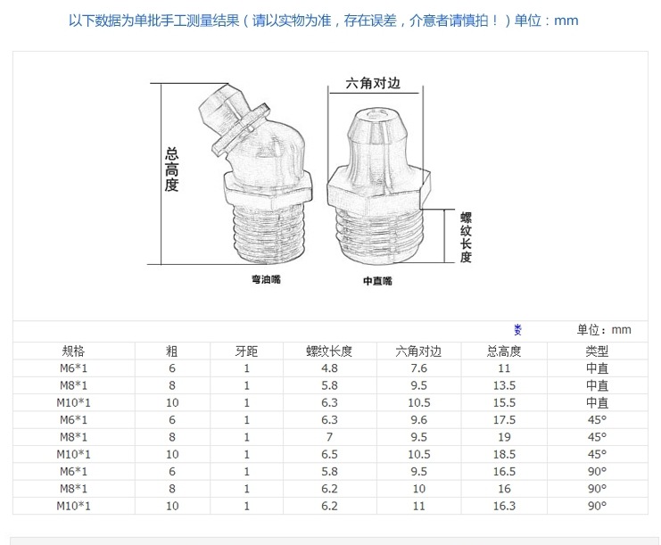 45°度铜弯油嘴铜质接头式压注油杯gb1153 din71412油