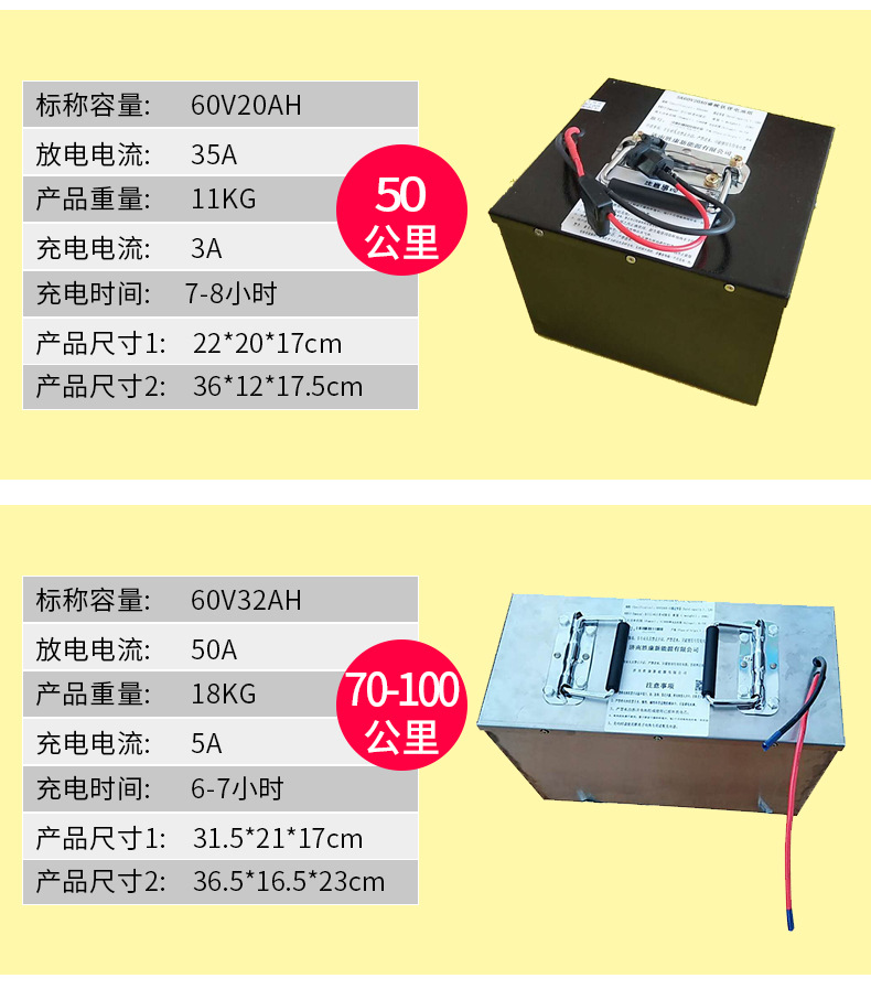 12v24v48v60v18650动力锂电池32650磷酸铁锂聚合物电动车锂电池组