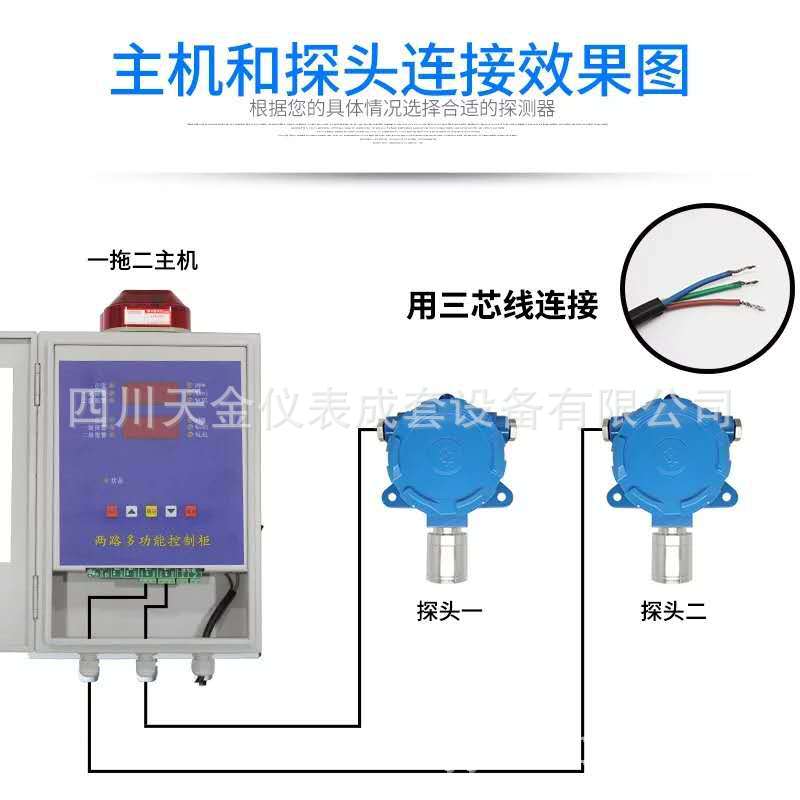 工业可燃气体探头浓度探测报警器防爆探头