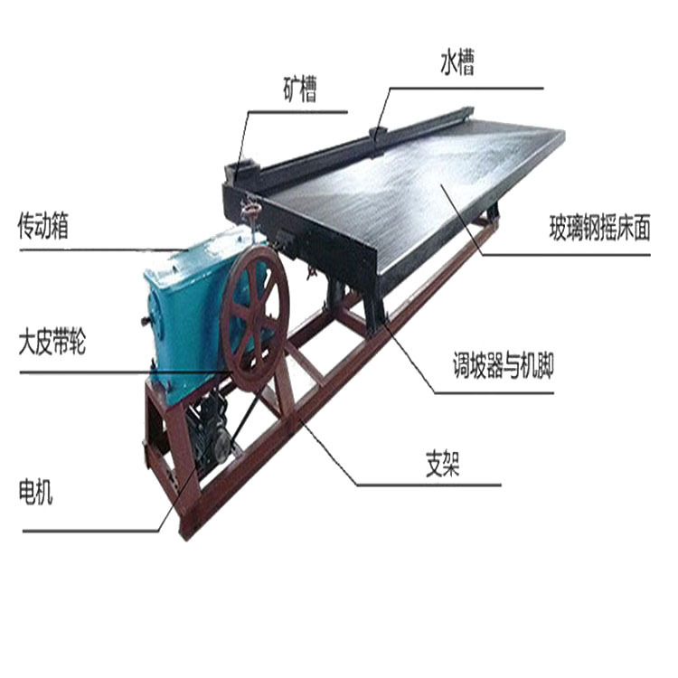 黄金精选机设备水力重选摇床6s重金属分选摇床玻璃钢摇床选矿摇床