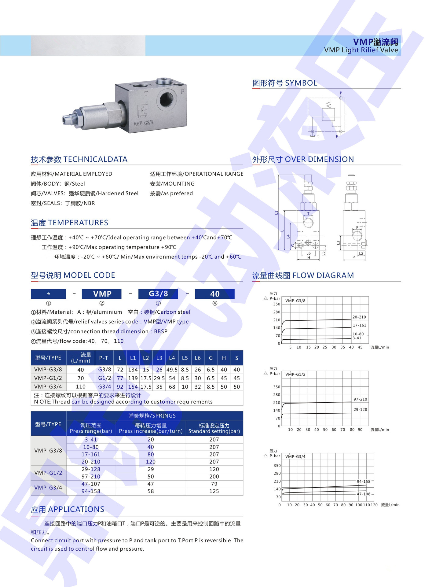 减压溢流阀 SUN阀 PBFB-LAN PBDB PBFB PBBB PBHB PBJB LAN L_参数_图片_机电之家网