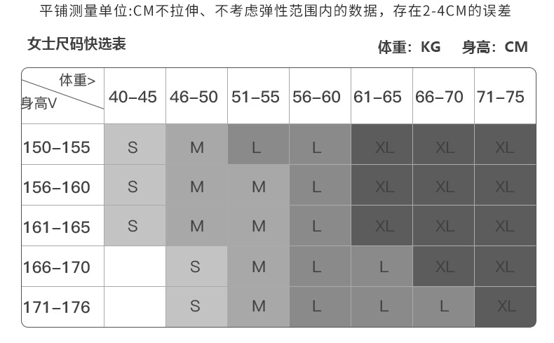 陈月蓉的个人主页-阿里巴巴1688.com