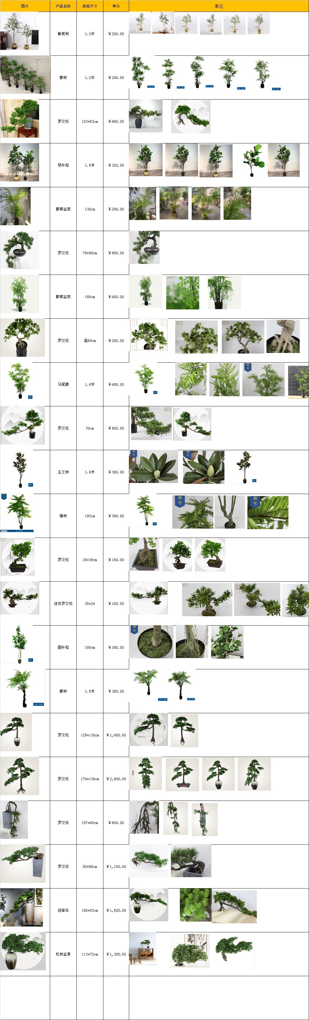 刘林丽的个人主页-阿里巴巴1688.com