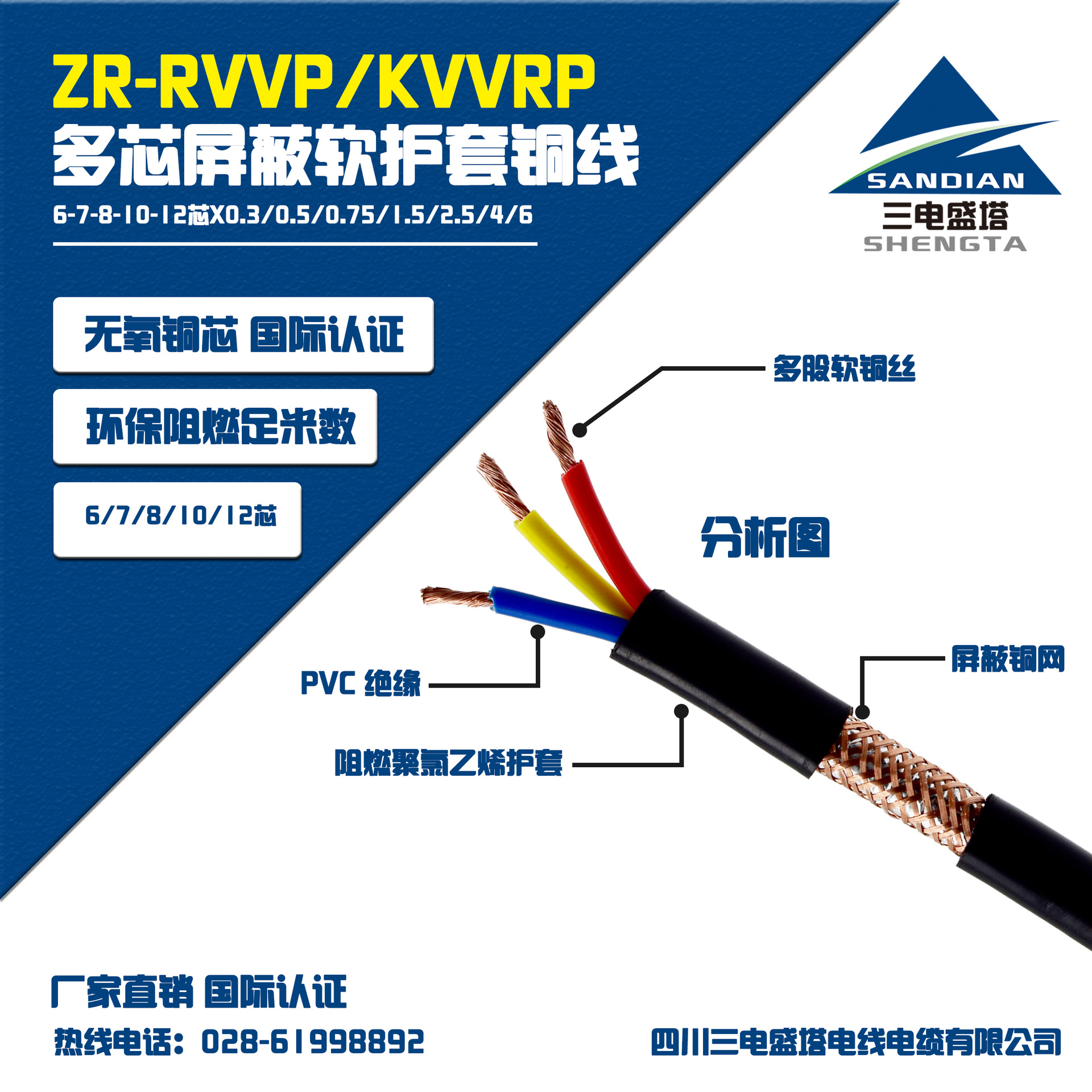 RVVP-KVVRP 6-7-8-10-12芯*0.3/0.5/0.75/1/1.5/2.5/4/6 屏蔽电线