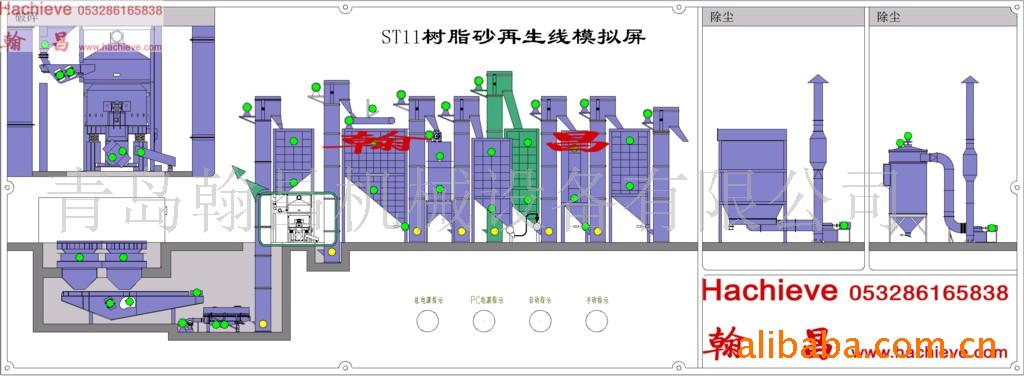 树脂砂再生线 砂处理设备