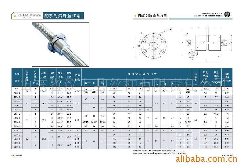 连云港斯克斯的估值与投资价值分析
